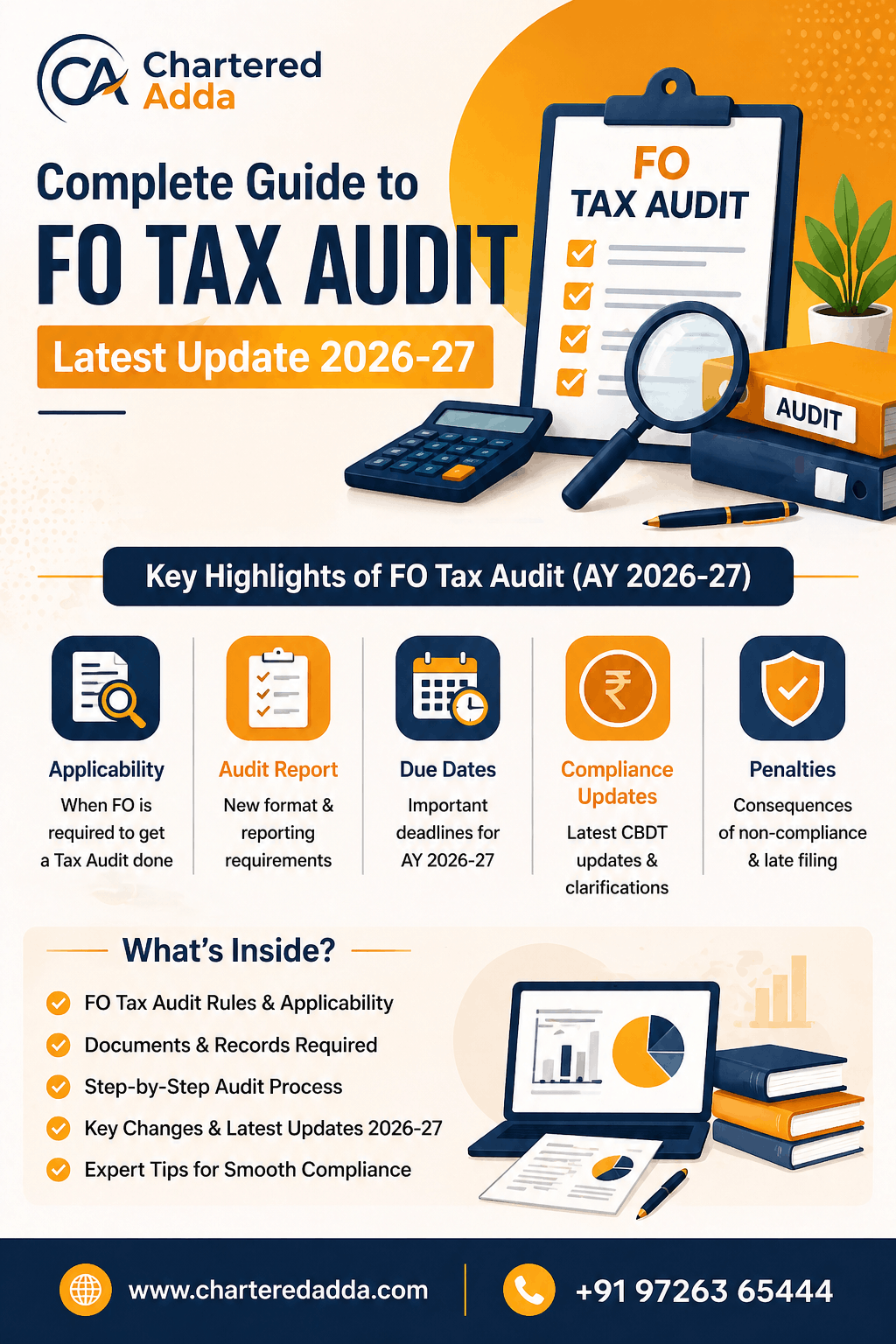 F&O Tax Audit Rules 2026